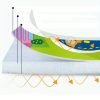 Alfombra de juego impermeable para niños 160 × 130 cm