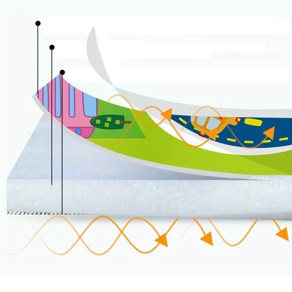 Alfombra de juego impermeable para niños 160 × 130 cm